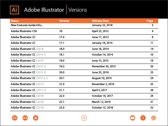 Download Adobe Illustrator Cs6 Mac Free